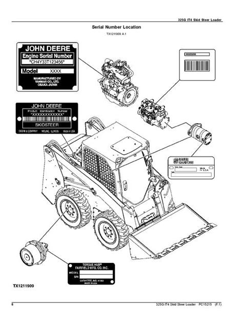 325g john deere skid steer|john deere 325g manual.